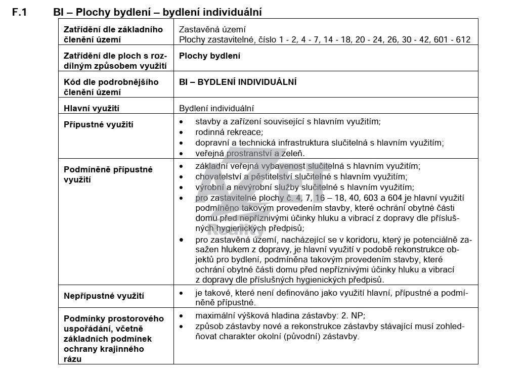 ?=Text_ �zemn� pl�n_Kunovice_Lidick�.jpg - (12228930)